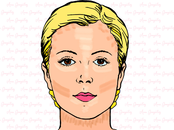 CORRECCIONES DEL ROSTRO