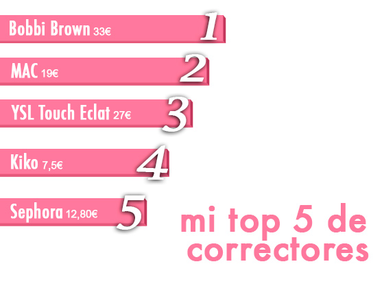 MI TOP 5 DE CORRECTORES