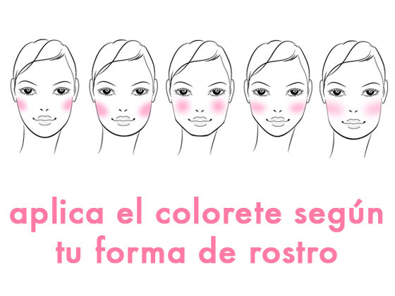 Aplica el colorete según tu forma de rostro