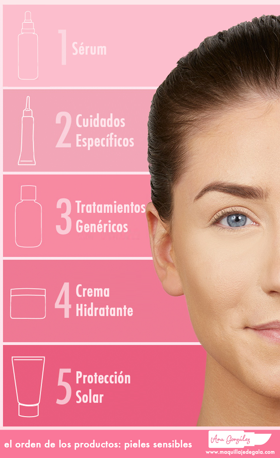 orden_productos_pieles_sensibles (1)
