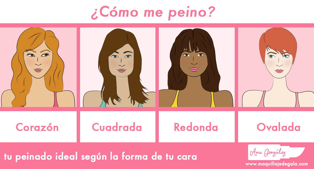 Tu peinado ideal según la forma de tu cara - Maquillaje de Gala