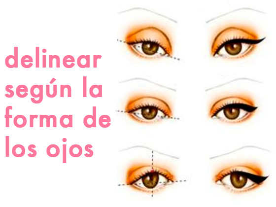 Cómo delinear según la forma de los ojos